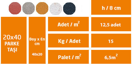 konya parke taşı