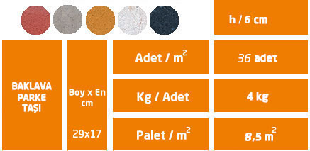 konya parke taşı