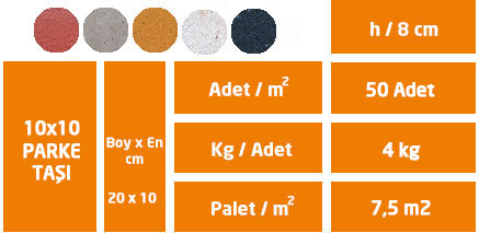 konya parke taşı