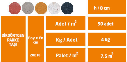 konya parke taşı