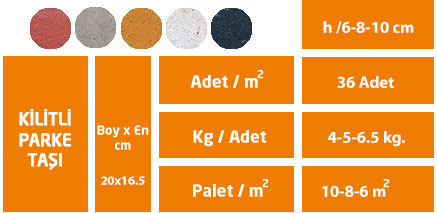 konya parke taşı