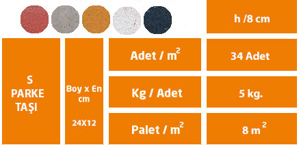 konya parke taşı